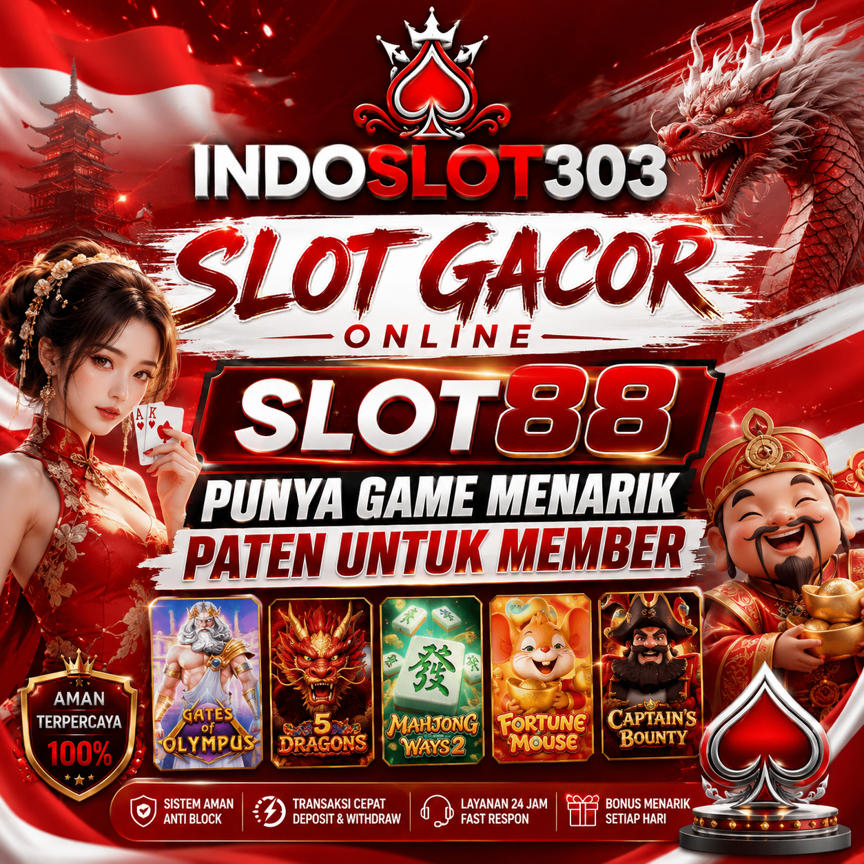 Banner INDOSLOT303